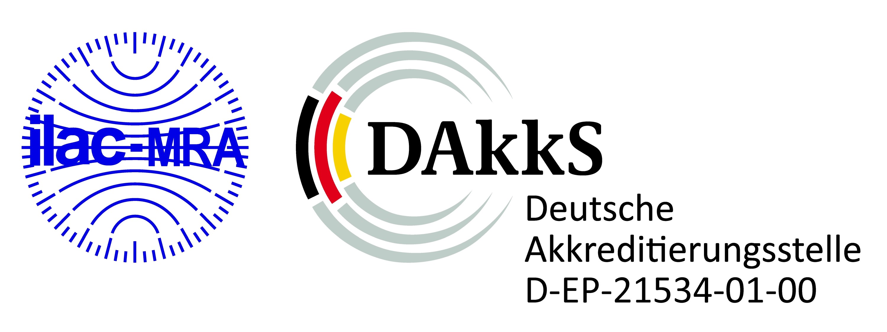 Certificate of Accreditation